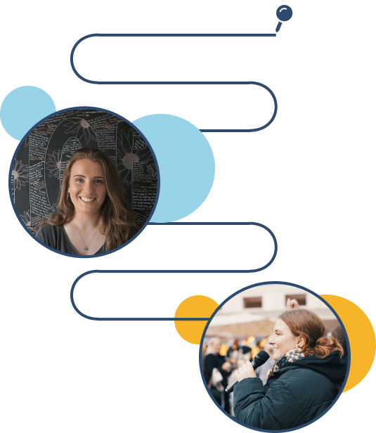 Our Roadmap Roadmap of Messages of Hope history